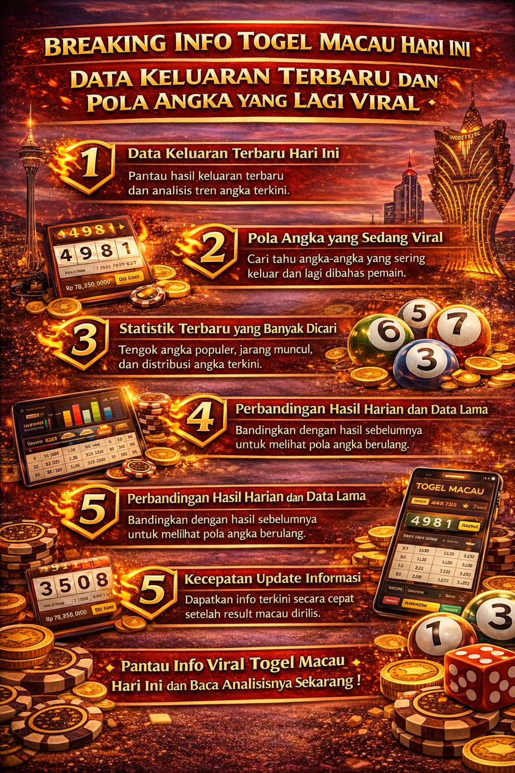 togel macau